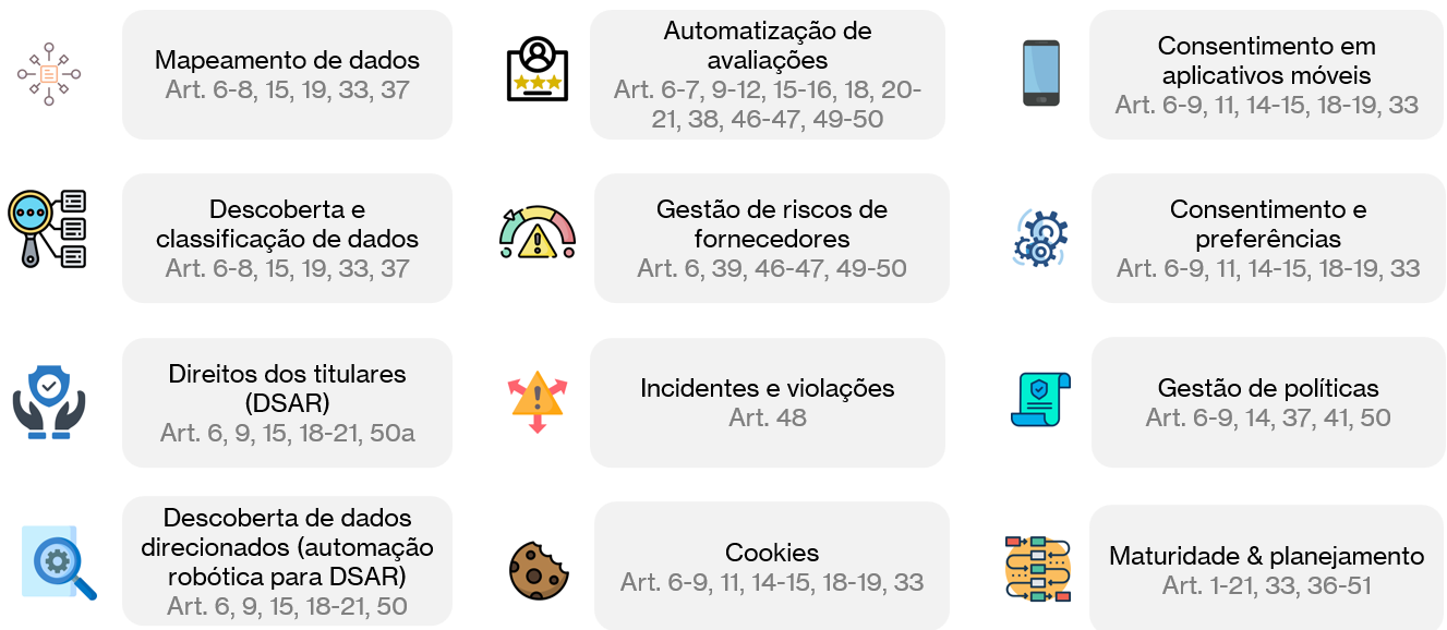 outras-bases-legais-lgpd